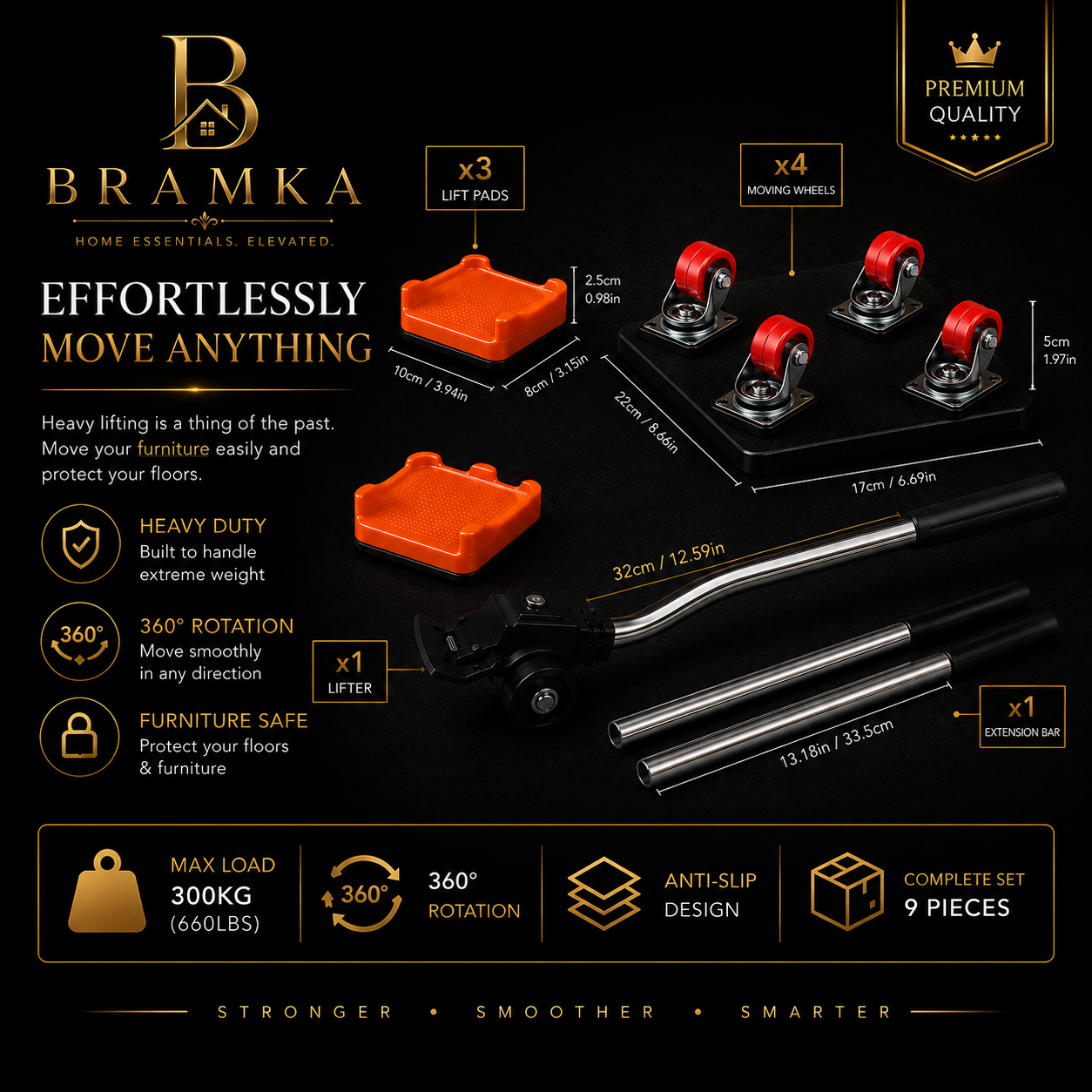 the BRAMKA™ Furniture Moving Kit