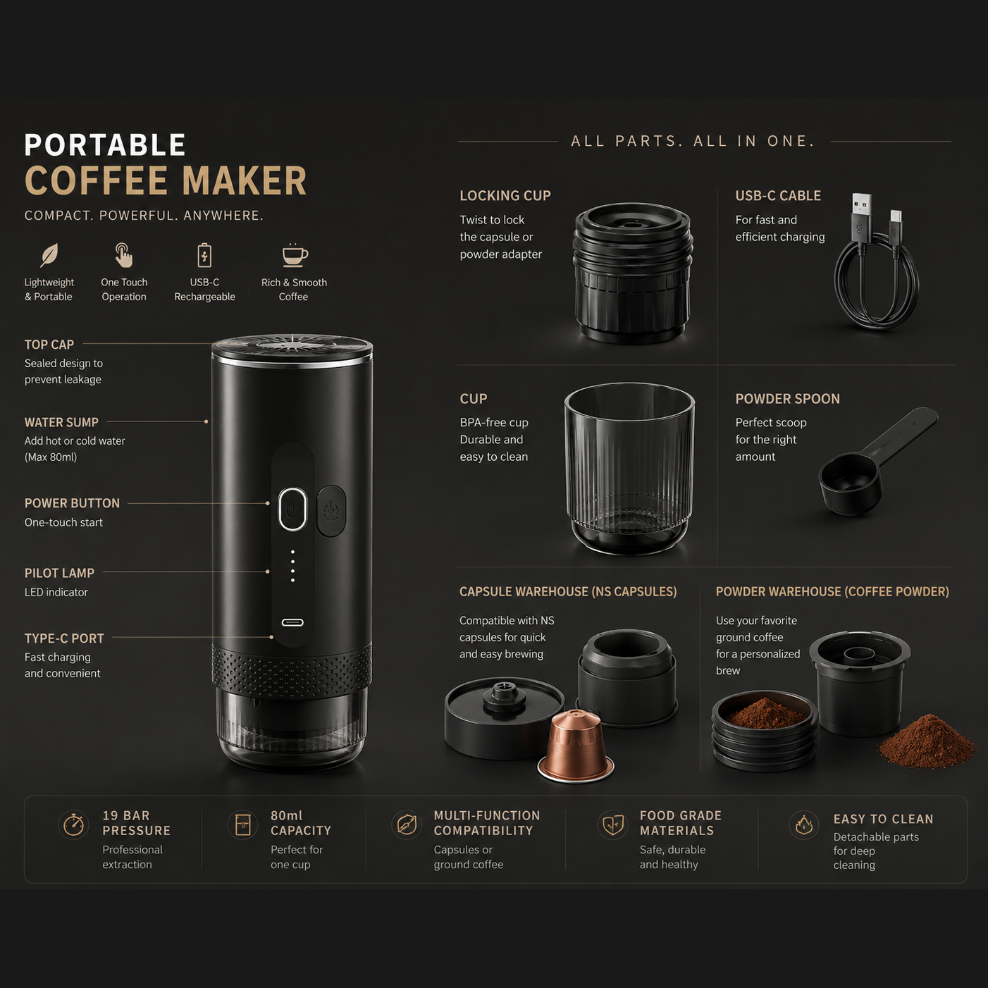 The Bramka CoffeGo