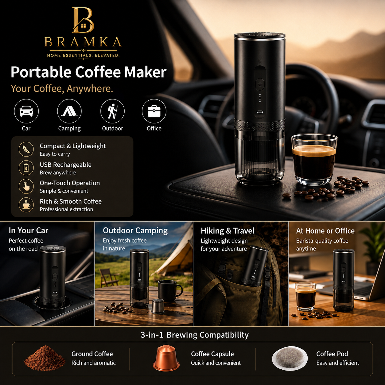 The Bramka CoffeGo